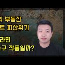 ﻿중국 부동산 1위기업 디폴트가 거짓이라면 누구작품일까? 이미지