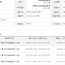 신월동235 이미지