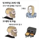 30대 기념 24년 건강 검진 막차 후기🖐🏻 (불광더바른내과/위내시경/대장내시경/국가검진/자궁경부암)
