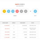 GS25 반포중앙점 이미지