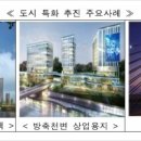 21세기 도시계획 이미지