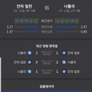 나폴리 축구마렵다 이미지