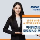 인프라 이미지