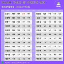 써클PC방 | 20 + 1 : [5月]