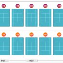 사직테니스장