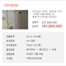 덕산3차베스트타운 이미지