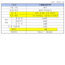 키움바이오 이미지