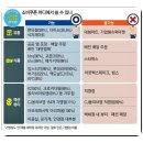 올리브영 동덕여대점 이미지