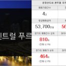 부동산랜드현대힐공인중개사사무소 이미지