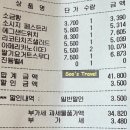 수덕농장(2) | 충남여행 가볼만한 곳| 예산 시장| 수덕사| 예당호 모노레일| 카페이리정미소| 산채명가