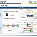두산할인마트 네이버블로그