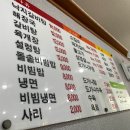 신생불갈비 이미지