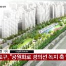 성산자동차학원