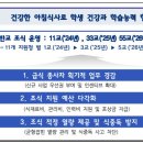 서울아침의원 티스토리