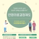 연명
