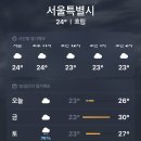 개포삼성앤서울내과의원 네이버블로그