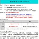 메디컬큰약국 이미지