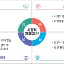 PT 태양광발전소 이미지