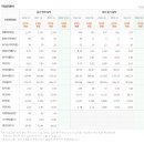 (주)백산인터내셔널 이미지