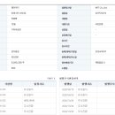 엠아이티