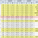 명호빌딩 이미지