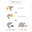 정산고등학교 | [직장인 연말정산] 고향사랑기부제 꼭하세요~ 3만원 답례품 이득 / 기부가 아니라 3만원 이득?!