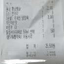 동궁찜닭신당왕십리점 네이버블로그