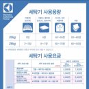 워시엔조이셀프빨래방평택 이미지