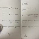 작심상점 이미지