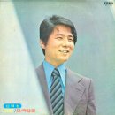 모국방문 / 신대성 (1976) 이미지