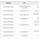 청덕파출소 이미지