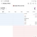(주)이노캠프
