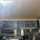 남춘천자매닭갈비 | [춘천/남춘천역] 양념이 잘 배어 맛있는 닭갈비 맛집 &#34;남춘천닭갈비&#34; 내돈내산 솔직후기 / 춘천 닭갈비