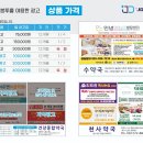 소네네일