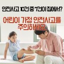 안전사고 10건 중 7건이 집에서? 어린이 가정 안전사고 주의하세요. 이미지