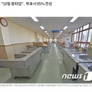 [뉴스1] 대구 학교비정규직 노조 "10월 총파업"…투표서 95% 찬성 이미지