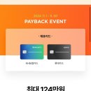낙원무역(주) | 3박 5일 보홀 자유여행🏖️ _ 출국 전 시내면세점 쇼핑 꿀팁🛍️, 절대 실패할 일 없는 보홀 일정 추천🗓️, 보홀...