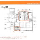 LBA대림 공인중개사사무소 네이버블로그