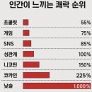 자원대구탕 이미지