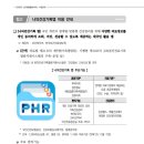병원진료비_3키오스크