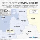독립운송 이미지