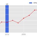 (주)금화피에스시 이미지