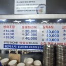 남해복어 이미지