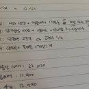 동안산병원 앞 이미지