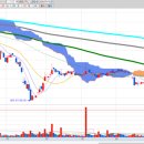 삼작로107번길 이미지