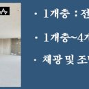 주하빌딩 이미지