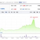 (주)아이엠 게임즈 이미지