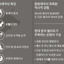 시발점 중앙일보