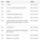 국민건강보험공단 해운대지사 이미지