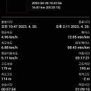 양갑주유소 티스토리